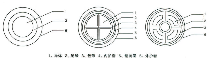 产品结构示意图