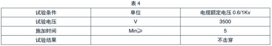 耐火电力电缆工频交流电压实验.png